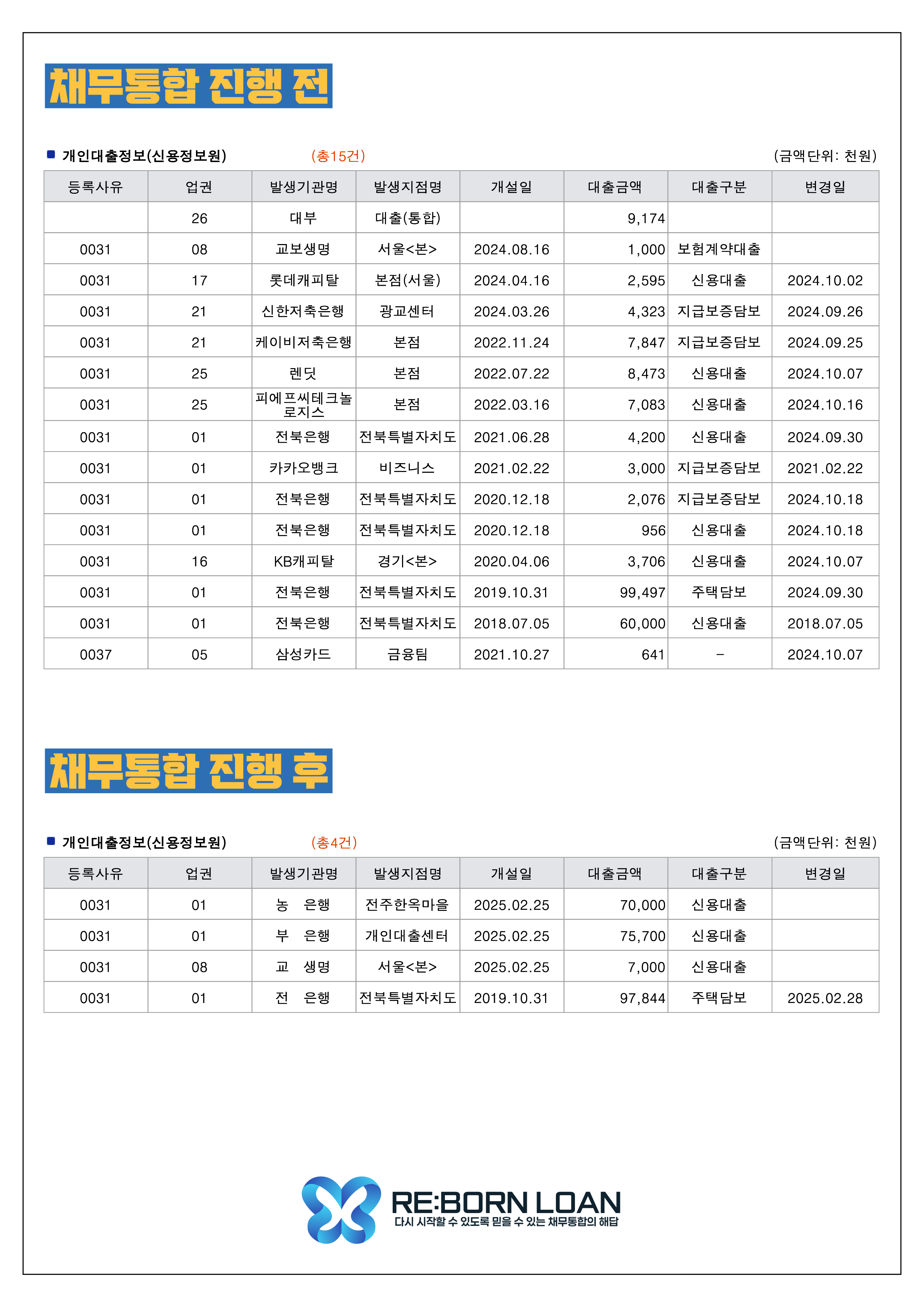 이미지01